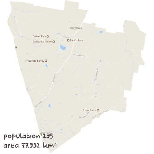 Chemistry Tutoring Near Me